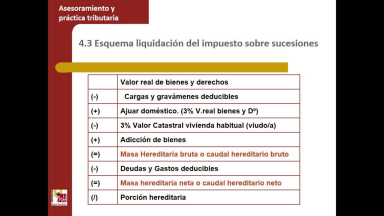 Guía para Solicitar Ayuda de Vivienda en Jacarilla